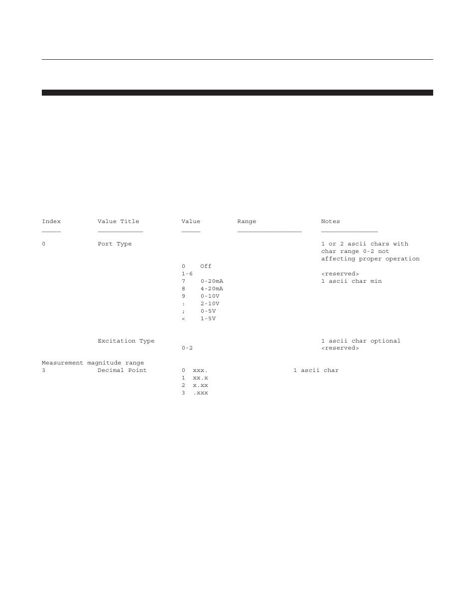 Model 0254 | Brooks Instrument 0254 User Manual | Page 98 / 124