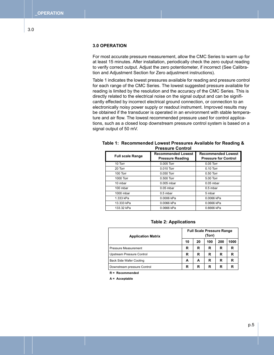 0 operation, Full scale range, Recommended lowest | Pressure reading, Pressure for control, Table 2: applications, Application matrix, Full scale pressure range (torr), 0 _operation | Brooks Instrument CMC Series User Manual | Page 11 / 36