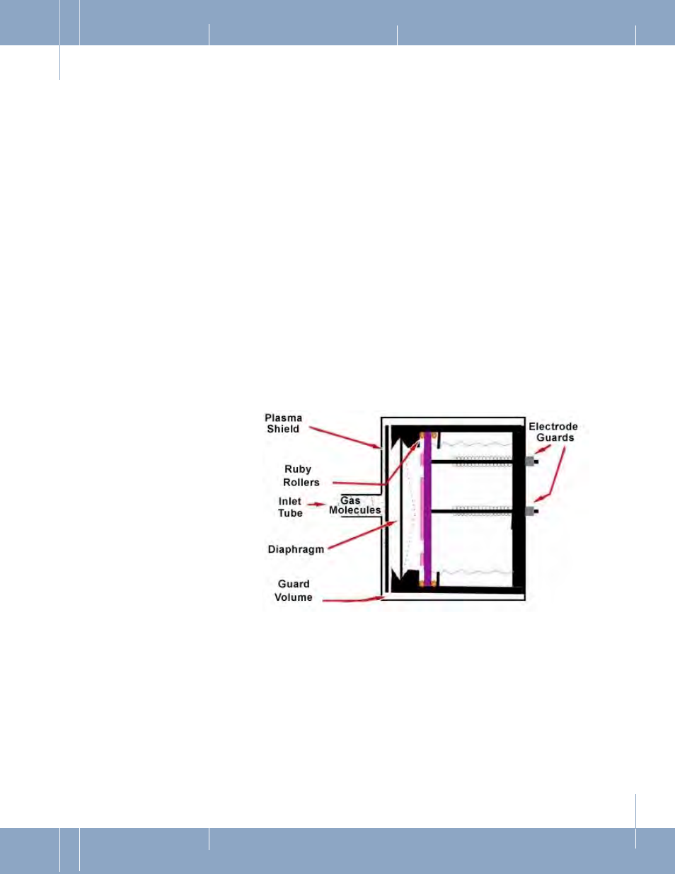 Brooks Instrument XacTorr CMX160 User Manual | Page 10 / 64