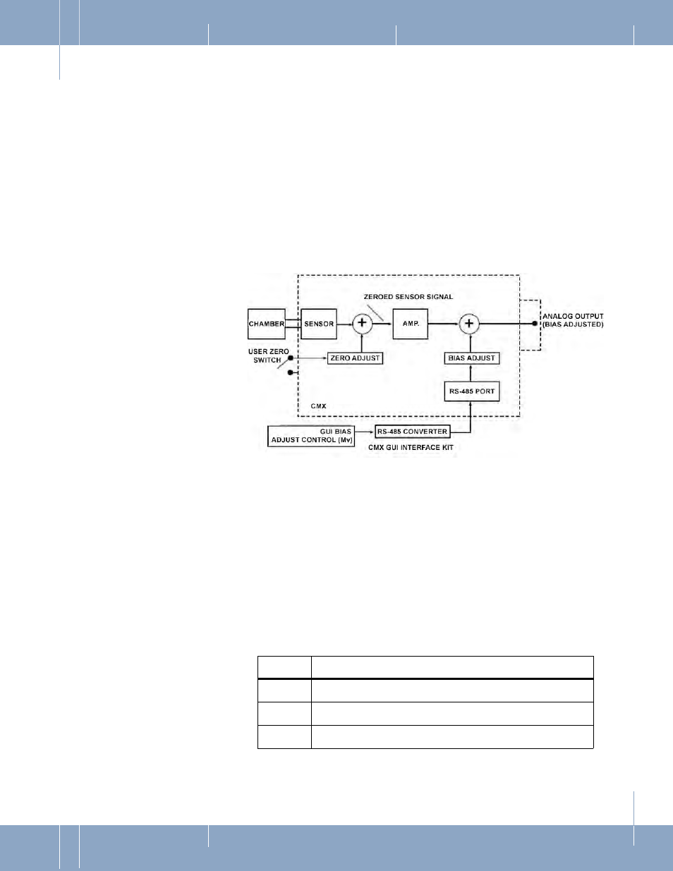 Brooks Instrument XacTorr CMX160 User Manual | Page 14 / 64