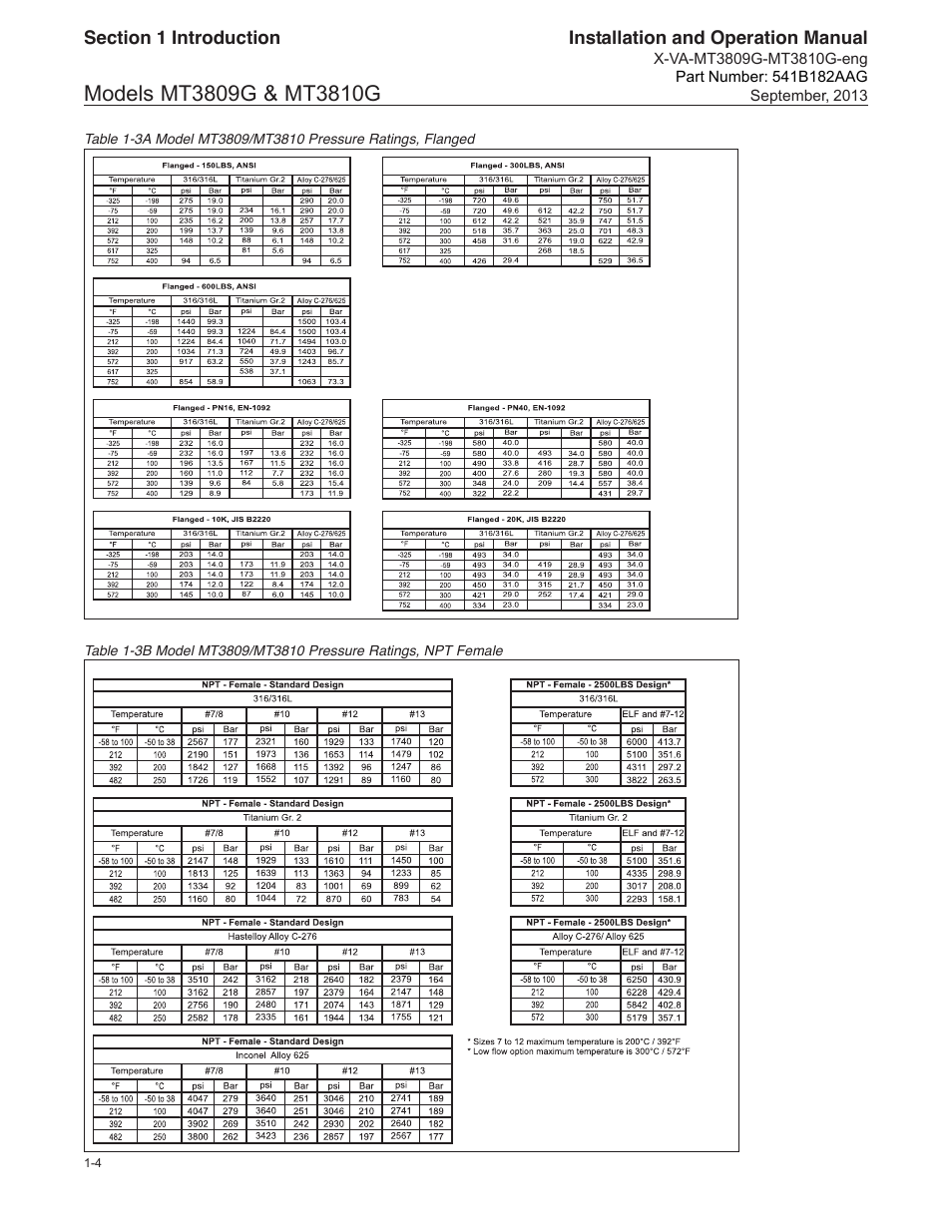 Brooks Instrument MT3809G User Manual | Page 10 / 78