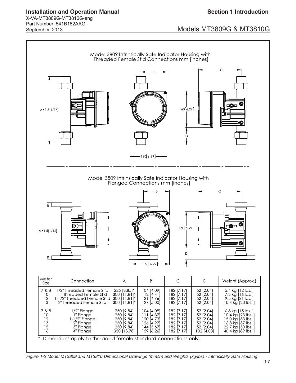 Brooks Instrument MT3809G User Manual | Page 13 / 78