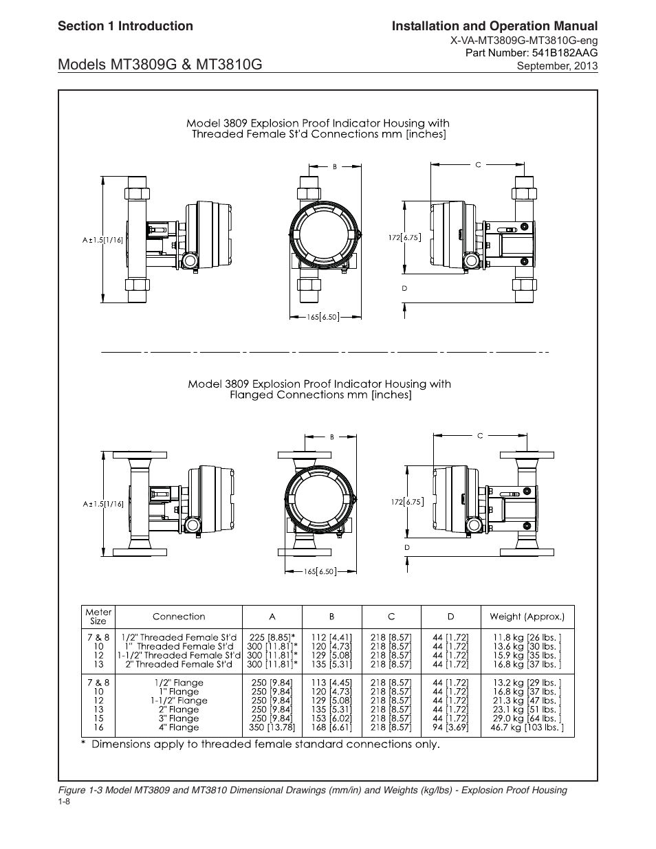 Brooks Instrument MT3809G User Manual | Page 14 / 78