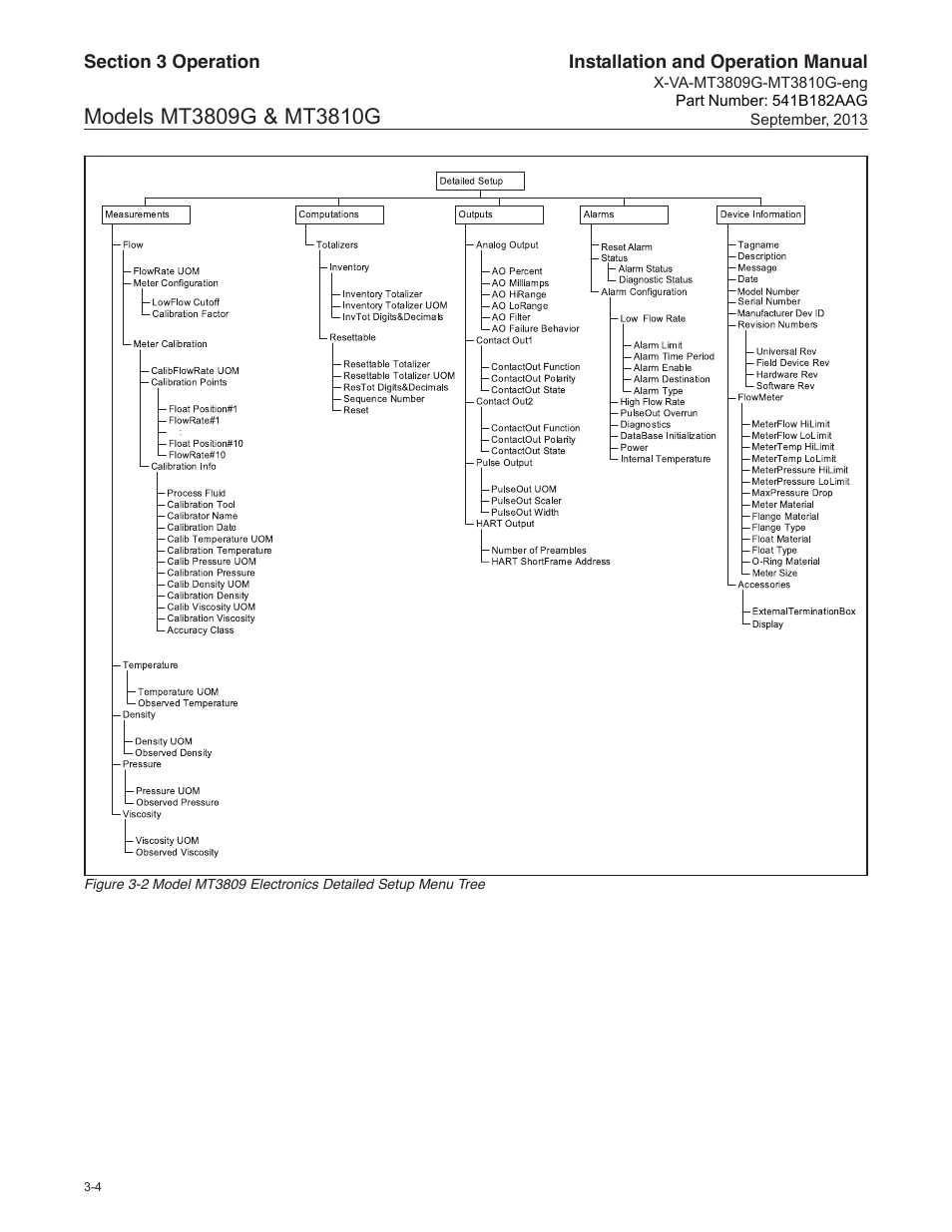 Brooks Instrument MT3809G User Manual | Page 42 / 78