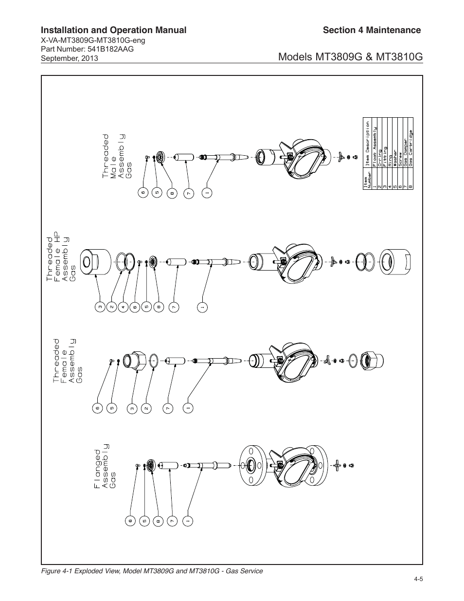 Brooks Instrument MT3809G User Manual | Page 51 / 78