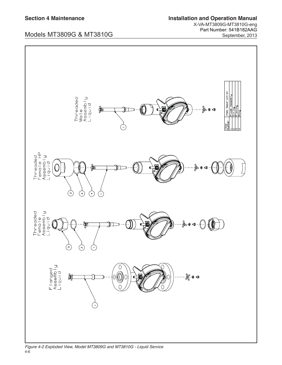 Brooks Instrument MT3809G User Manual | Page 52 / 78