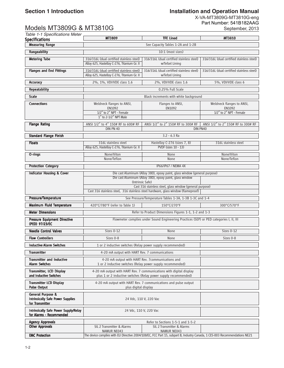 Installation and operation manual | Brooks Instrument MT3809G User Manual | Page 8 / 78