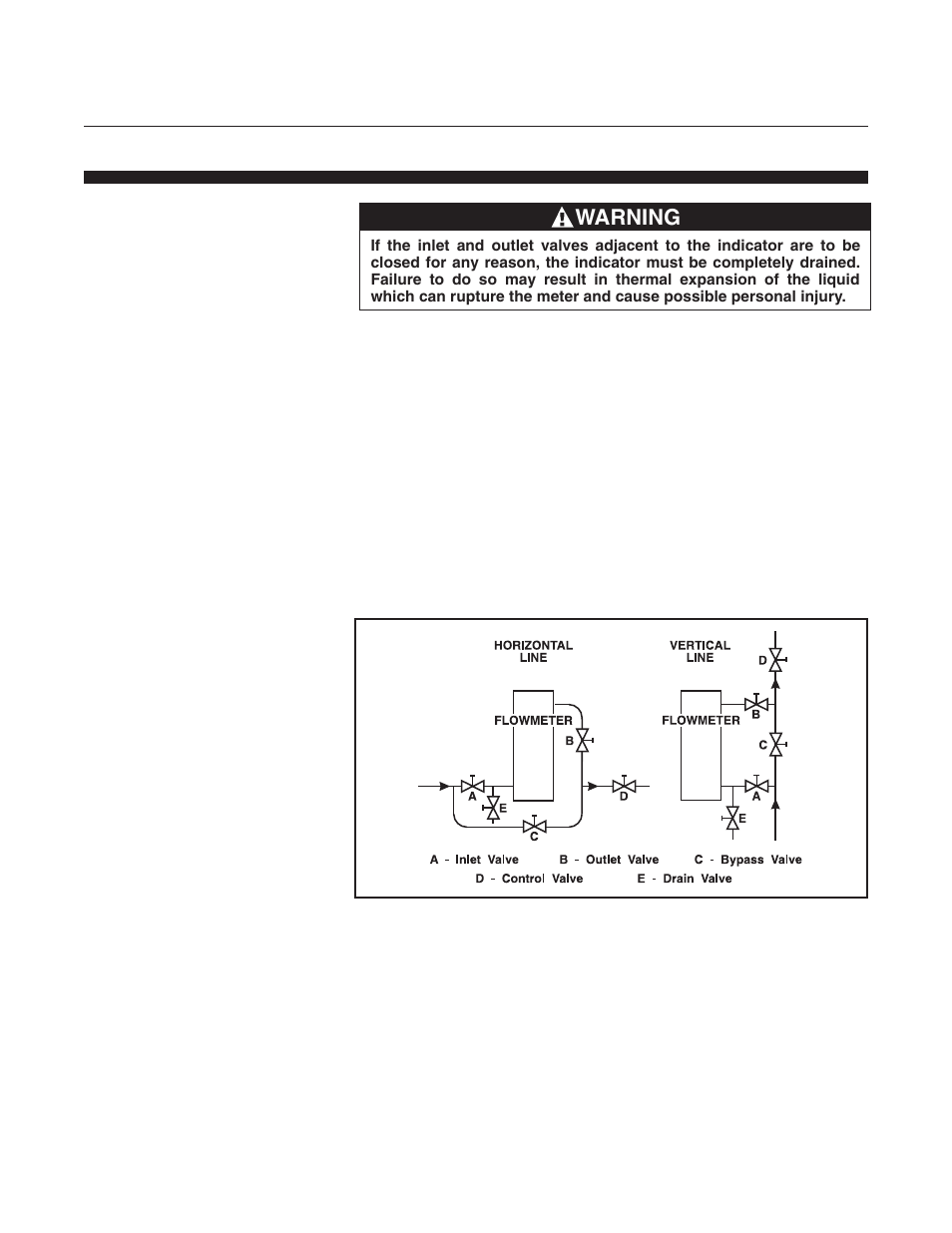 Warning | Brooks Instrument MT3809E User Manual | Page 31 / 72
