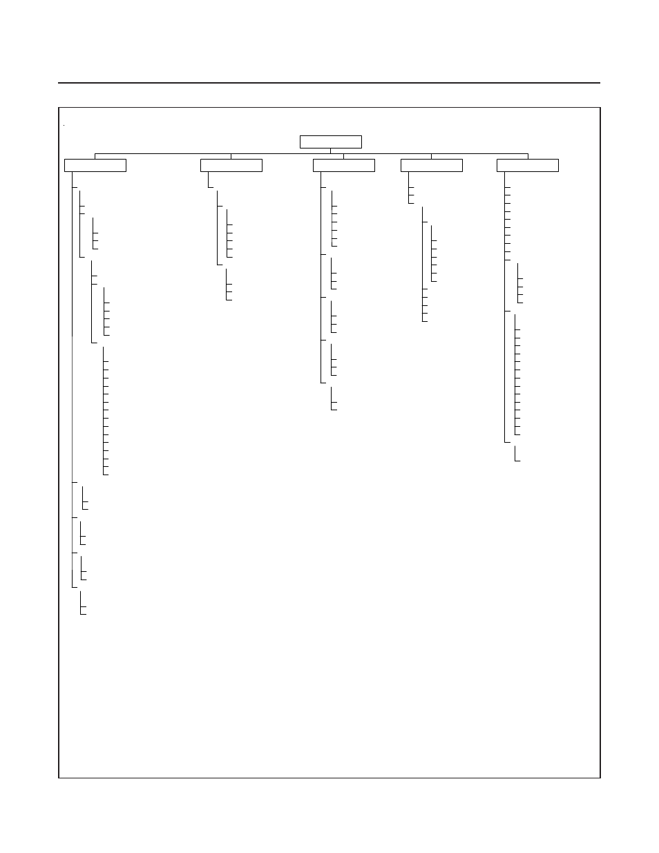 Model mt 3810 | Brooks Instrument MT3810 User Manual | Page 42 / 66