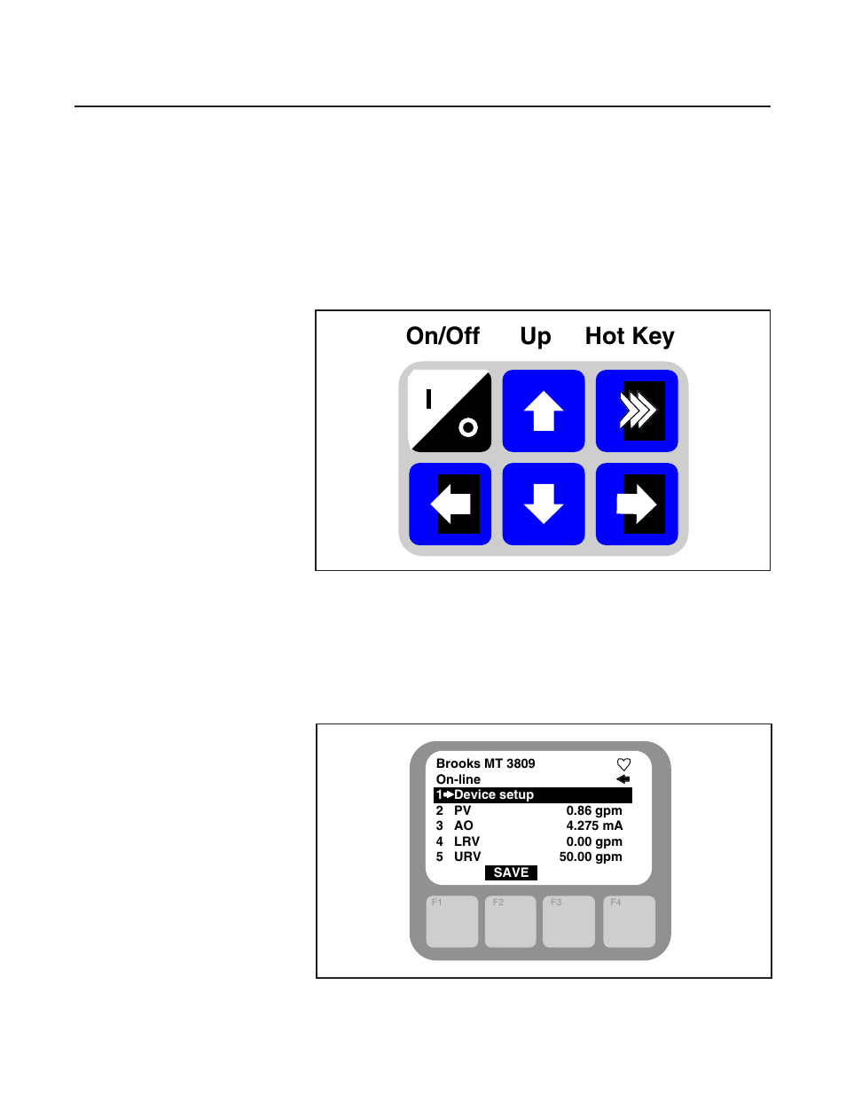 On/off up hot key, Model mt 3810 | Brooks Instrument MT3810 User Manual | Page 44 / 66