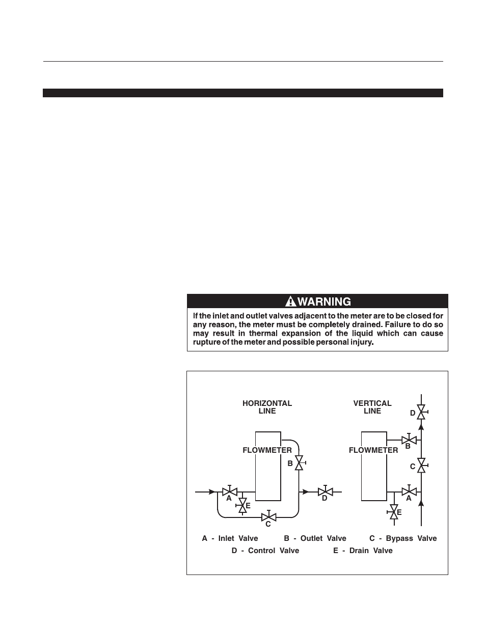 Brooks Instrument 3600 Series User Manual | Page 23 / 56