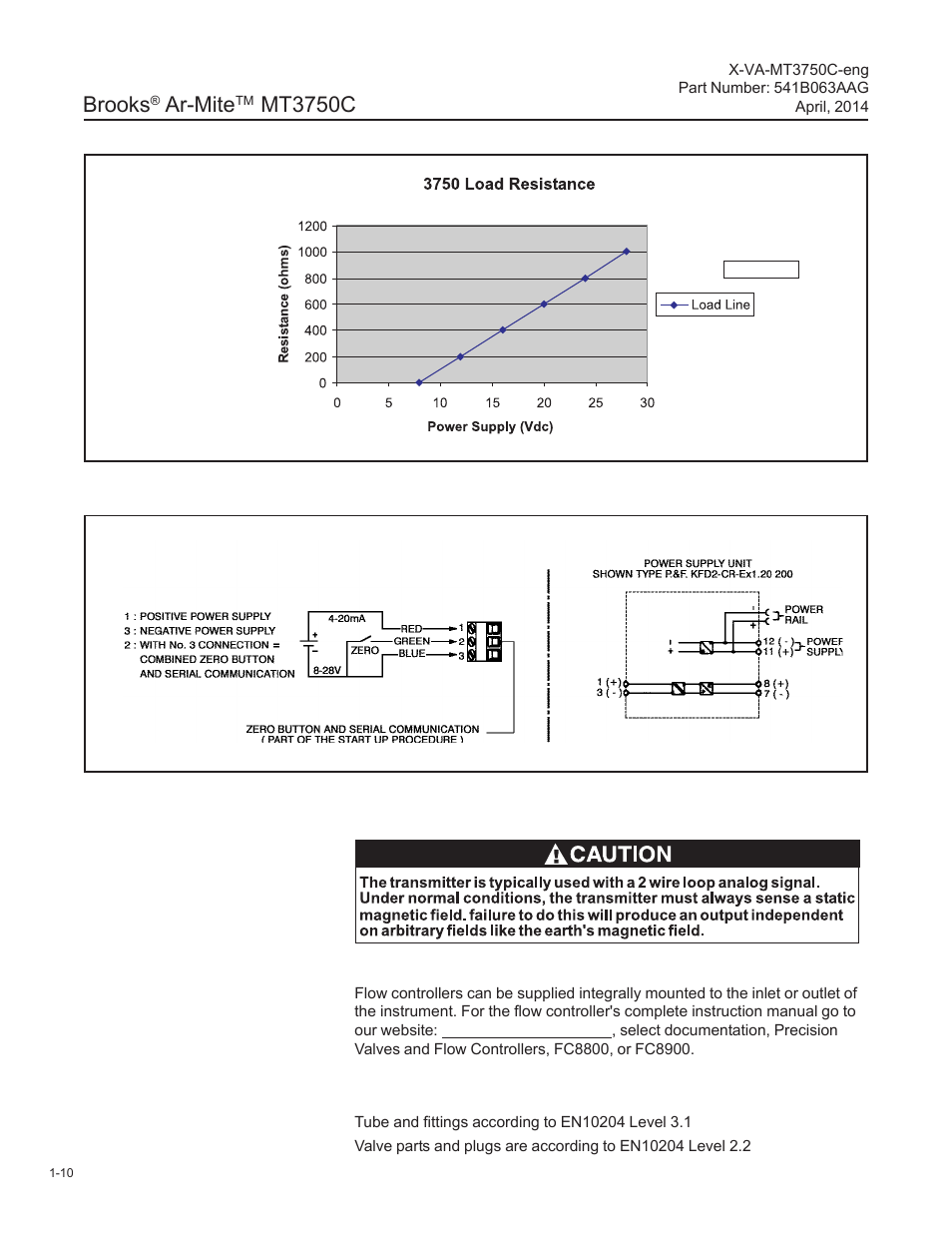 Brooks, Ar-mite, Mt3750c | Brooks Instrument 3750 User Manual | Page 16 / 64