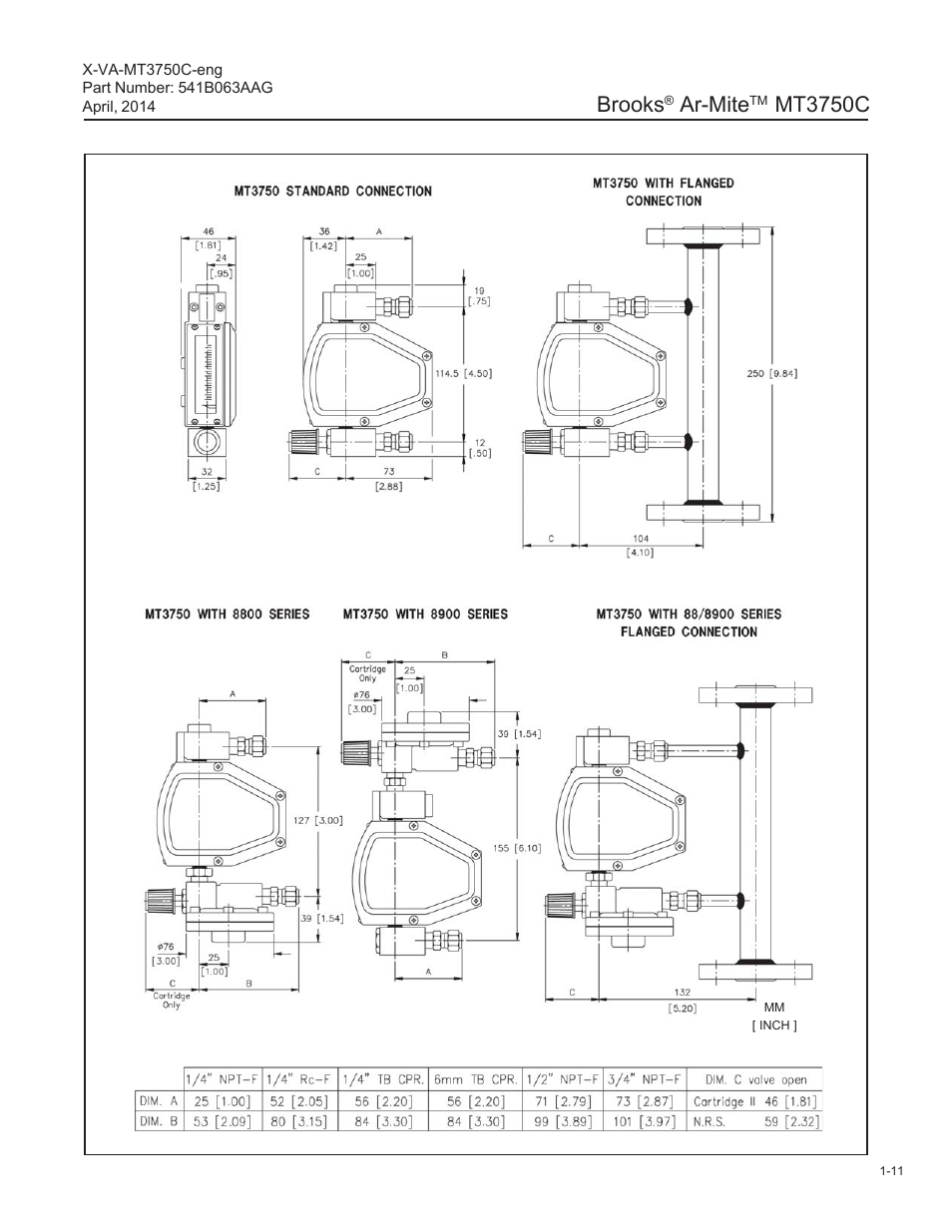 Brooks, Ar-mite, Mt3750c | Brooks Instrument 3750 User Manual | Page 17 / 64