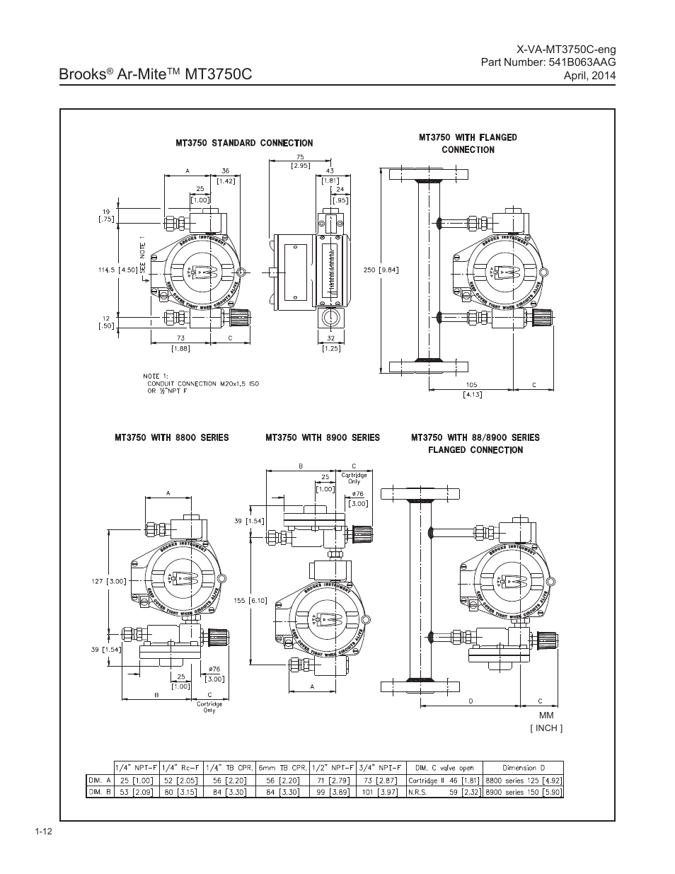 Brooks, Ar-mite, Mt3750c | Brooks Instrument 3750 User Manual | Page 18 / 64