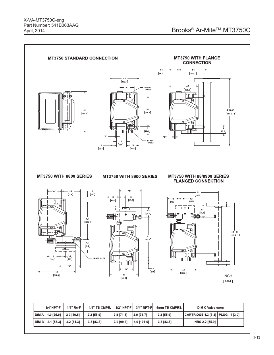 Brooks, Ar-mite, Mt3750c | Brooks Instrument 3750 User Manual | Page 19 / 64