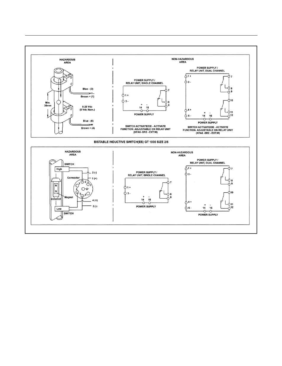 Gt1000 series | Brooks Instrument GT1000 User Manual | Page 16 / 52