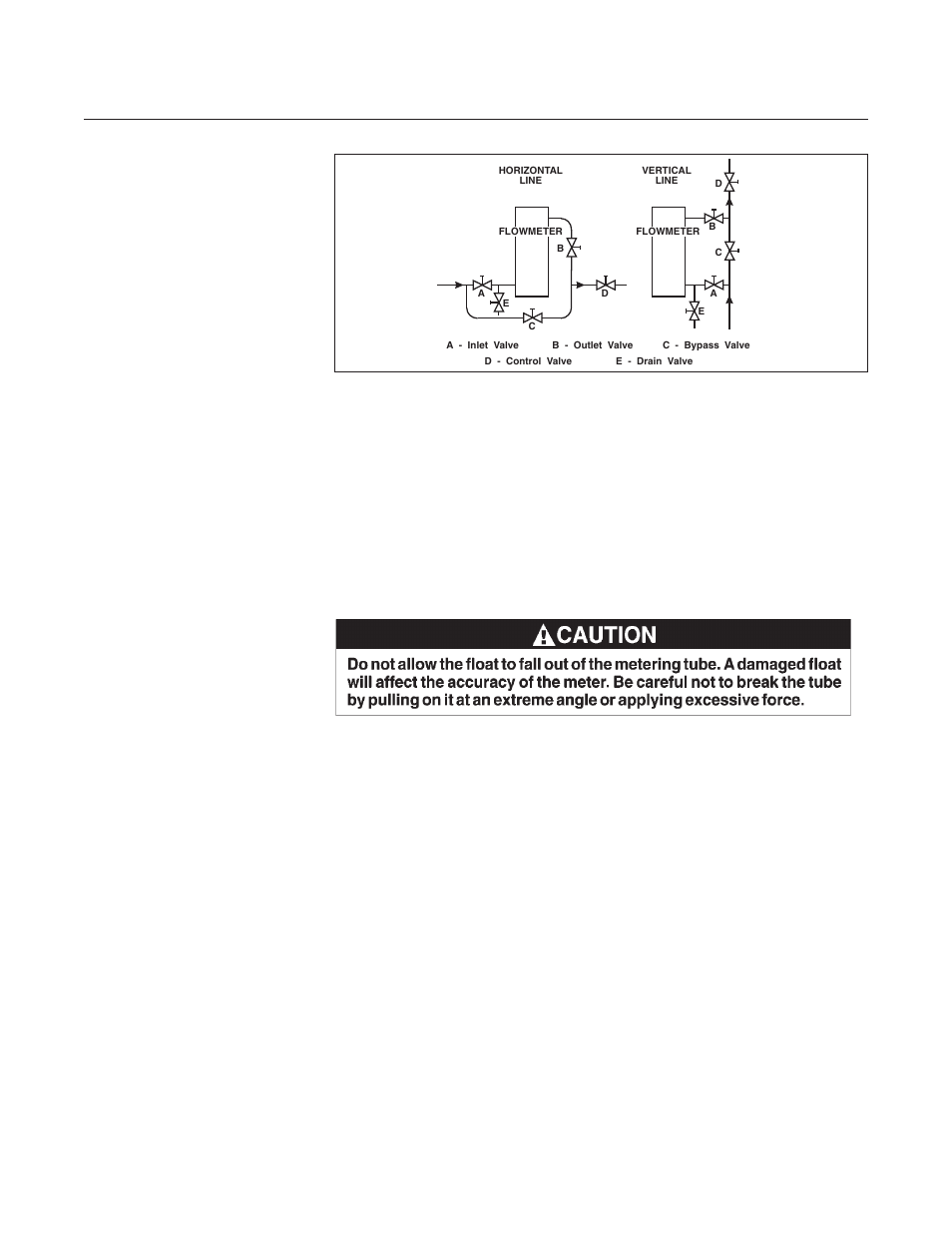 Model gt1000 series | Brooks Instrument GT1000 User Manual | Page 21 / 52