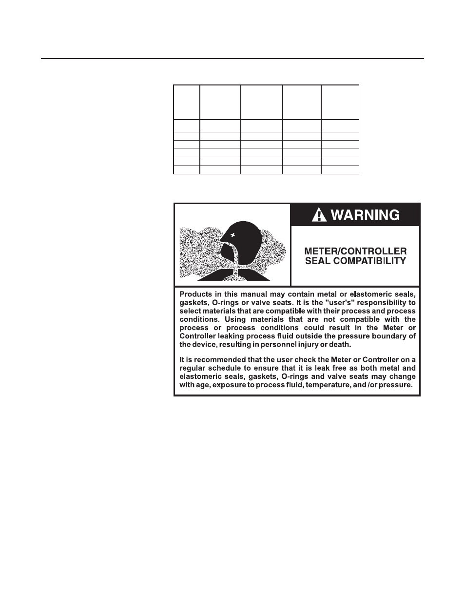 Brooks | Brooks Instrument 1100 Series User Manual | Page 11 / 52