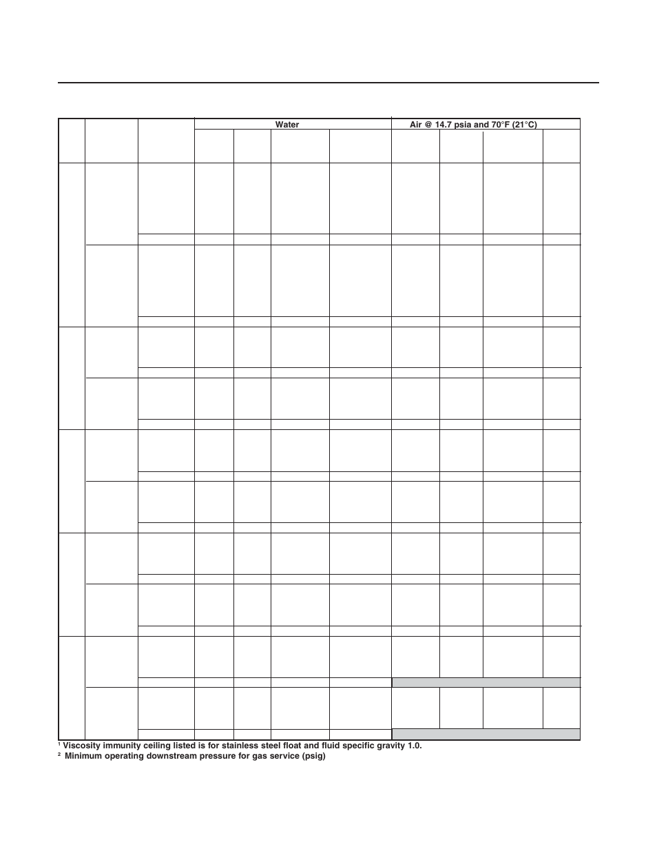 Brooks | Brooks Instrument 1100 Series User Manual | Page 15 / 52