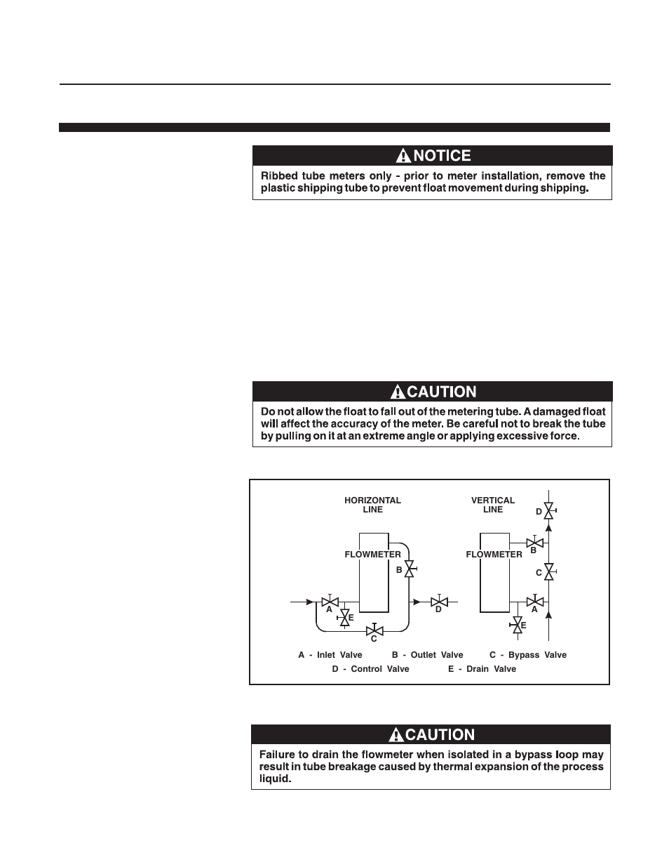 Brooks | Brooks Instrument 1100 Series User Manual | Page 19 / 52