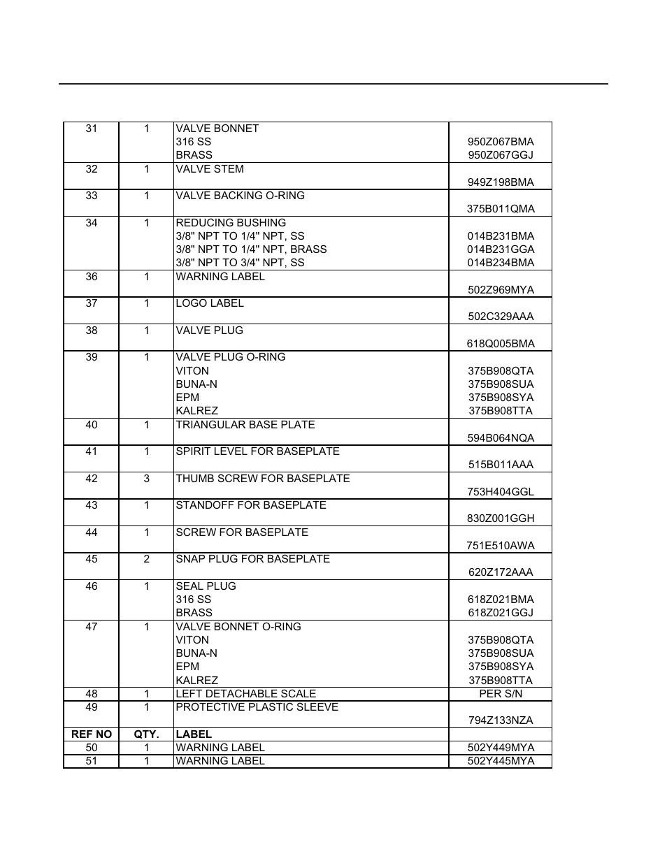 Model 1358 | Brooks Instrument 1358 User Manual | Page 22 / 44