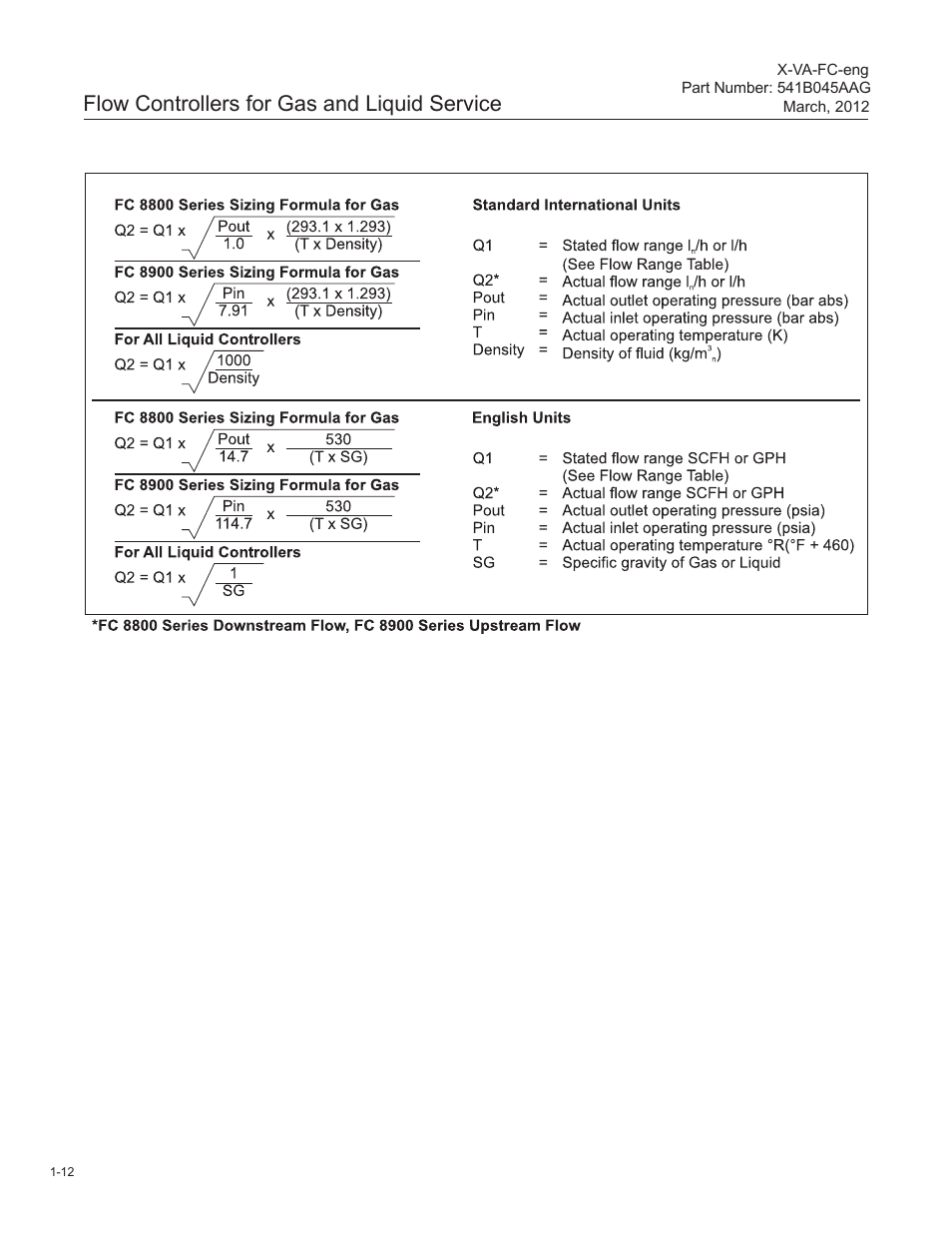 Flow controllers for gas and liquid service | Brooks Instrument FC8800 Series User Manual | Page 18 / 48