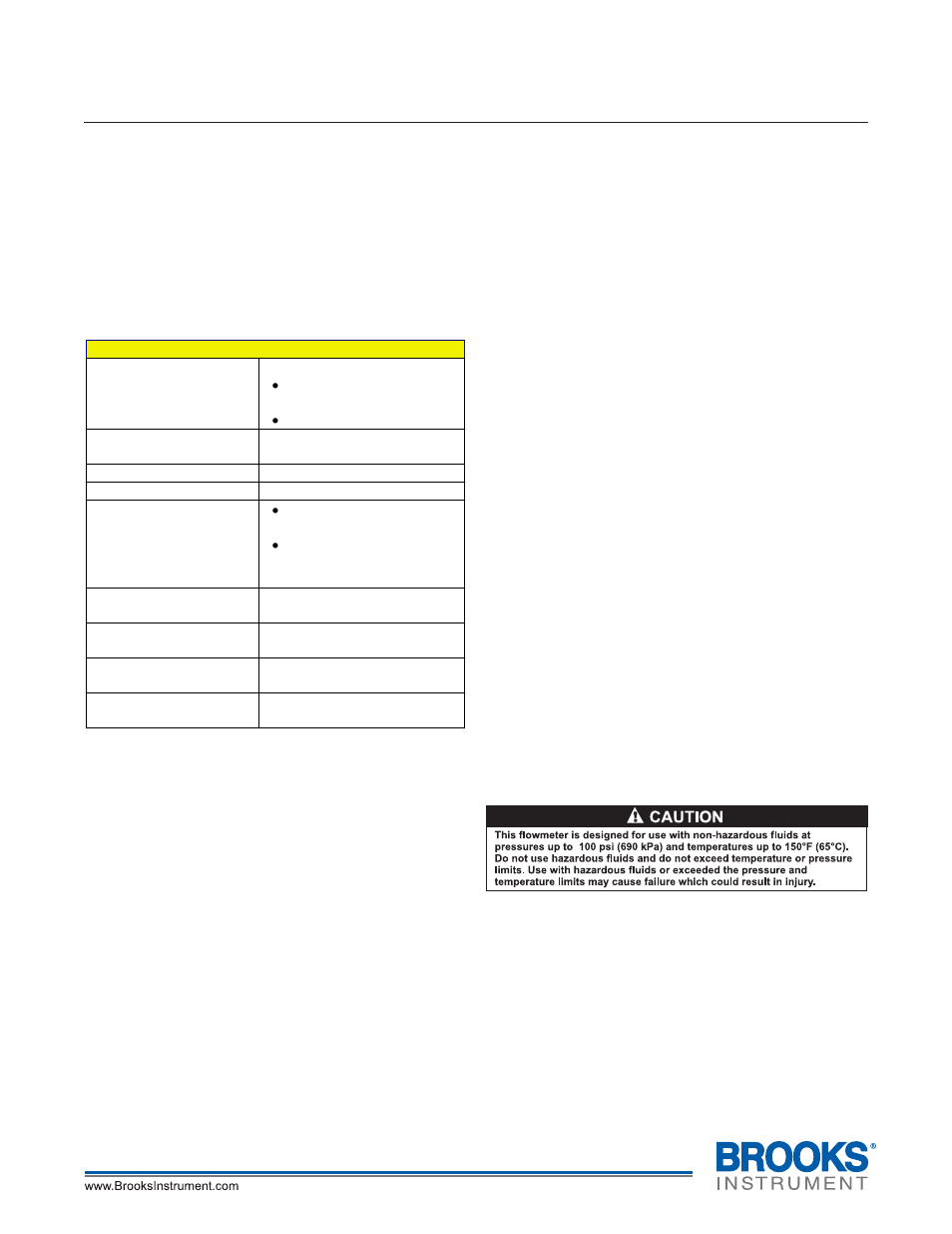 Brooks Instrument 2530 User Manual | 2 pages