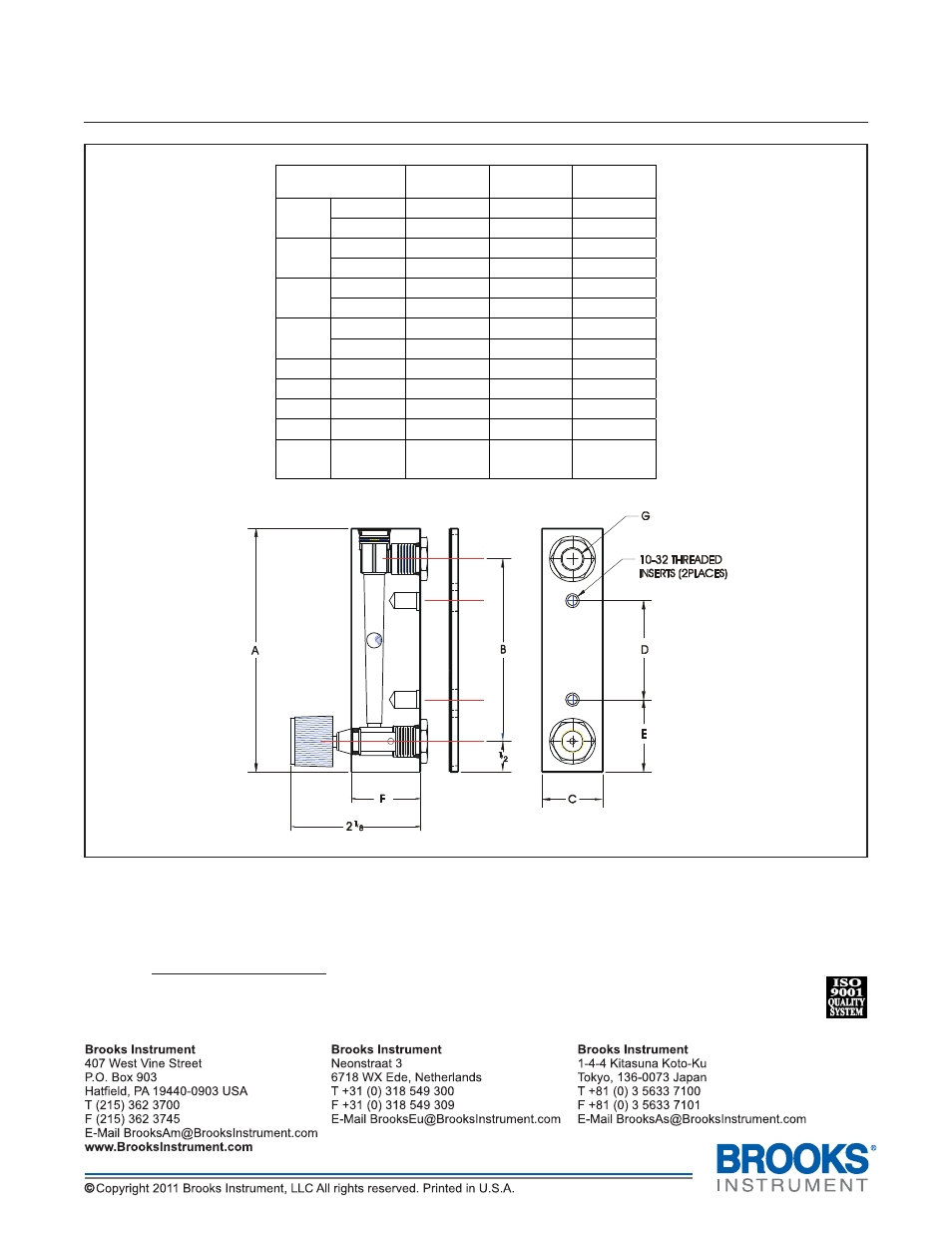 Brooks, 2500 series flowmeters | Brooks Instrument 2530 User Manual | Page 2 / 2