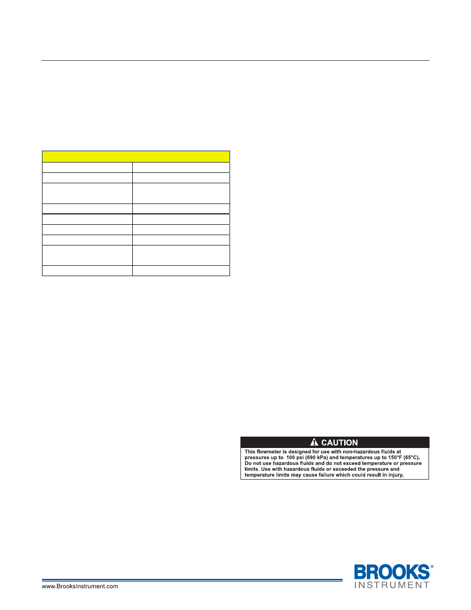 Brooks Instrument 2540-I User Manual | 2 pages