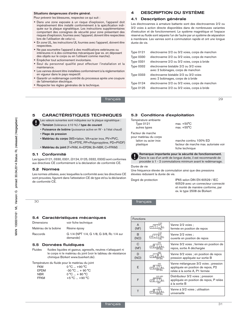 Burkert Type 0333 User Manual | Page 13 / 15