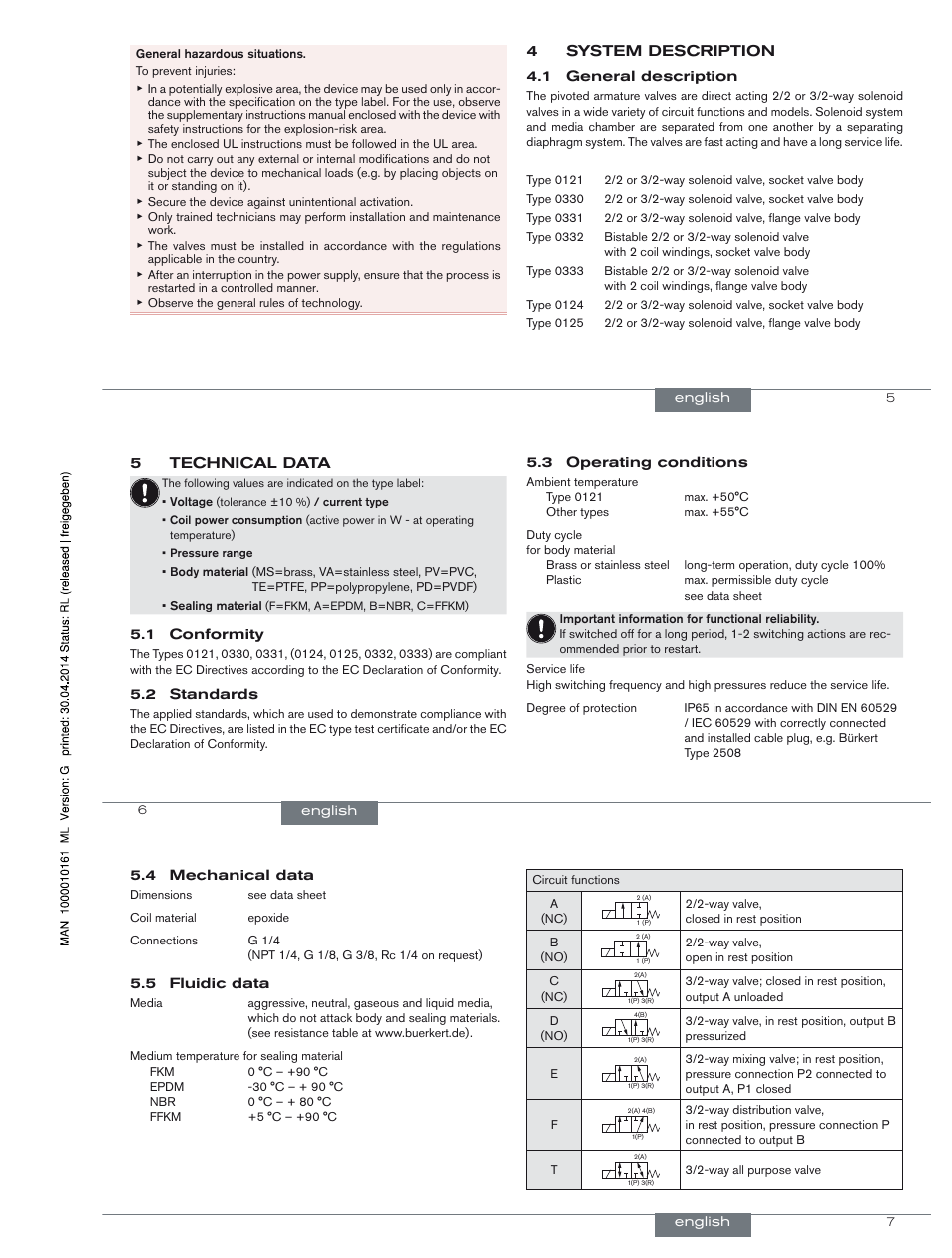 Burkert Type 0333 User Manual | Page 3 / 15