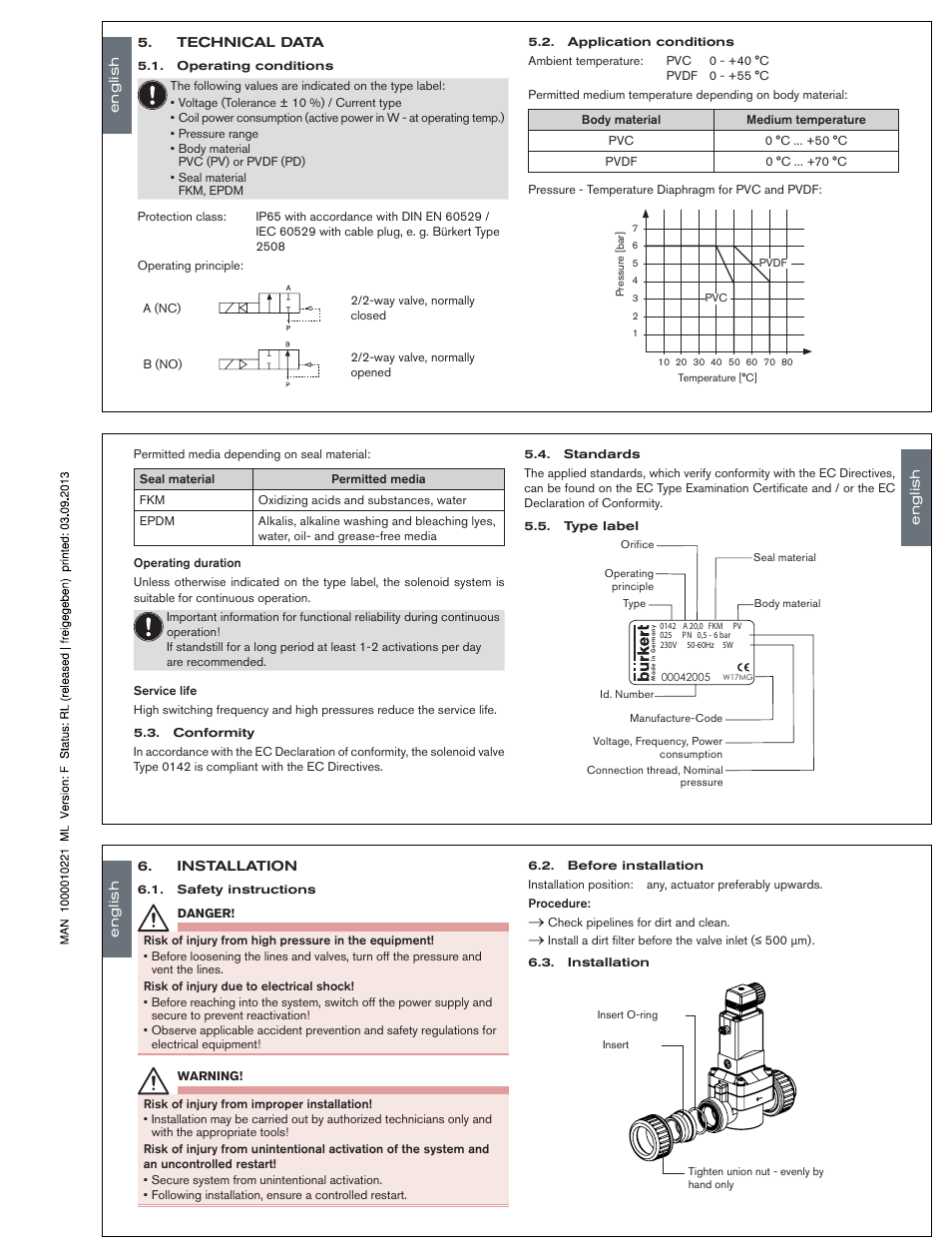 Burkert Type 0142 User Manual | Page 2 / 12