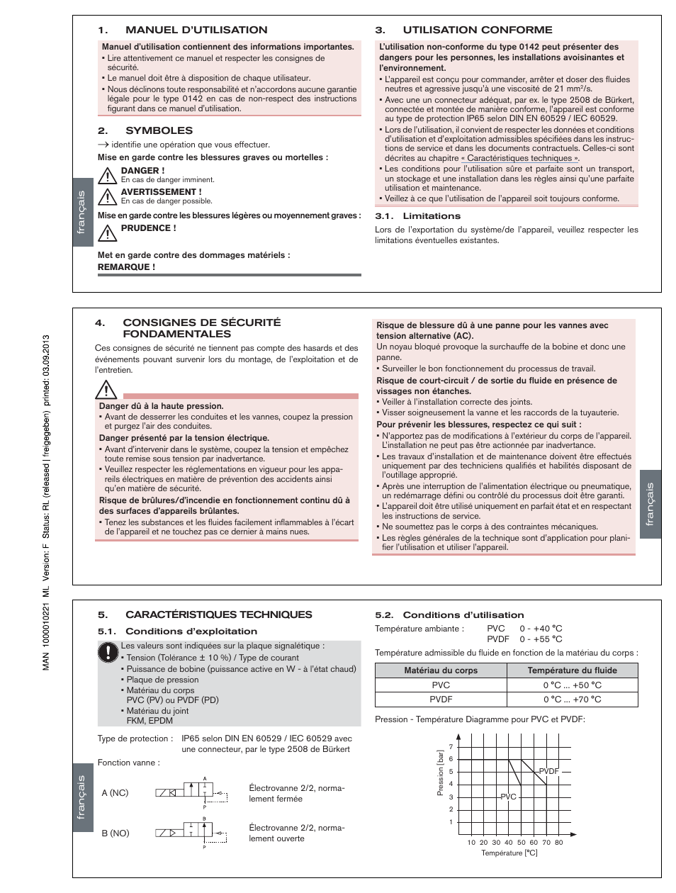 Francais | Burkert Type 0142 User Manual | Page 9 / 12