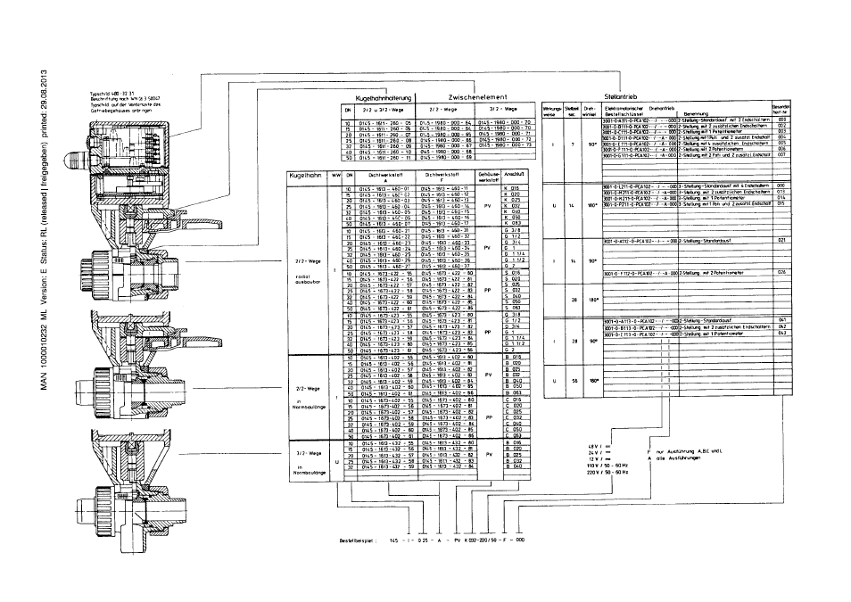 Burkert Type 0145 User Manual | Page 3 / 3