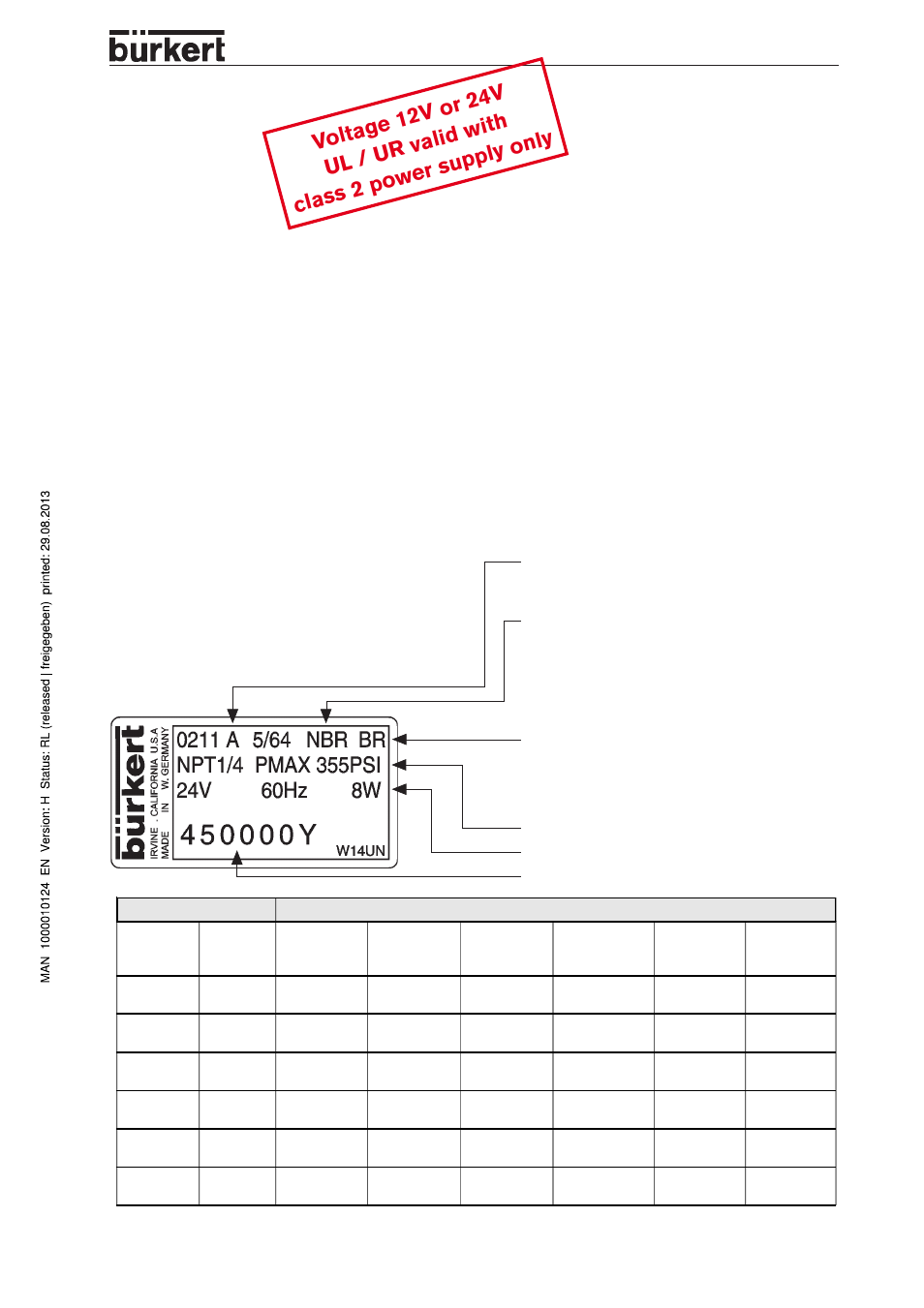 Burkert Type 0212 User Manual | 2 pages