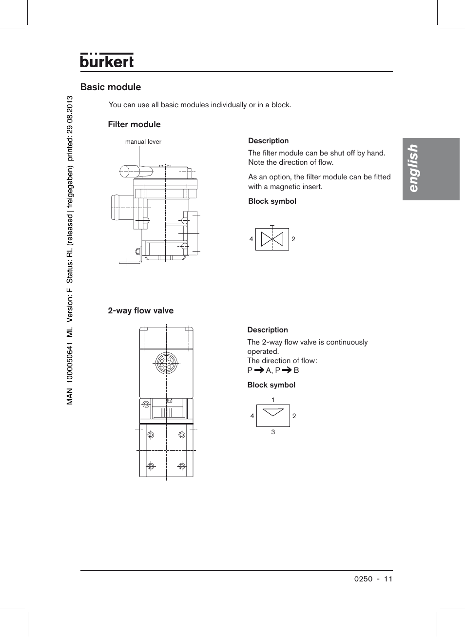 Basic module, Filter module, Way flow valve | English | Burkert Type 0250 User Manual | Page 11 / 64