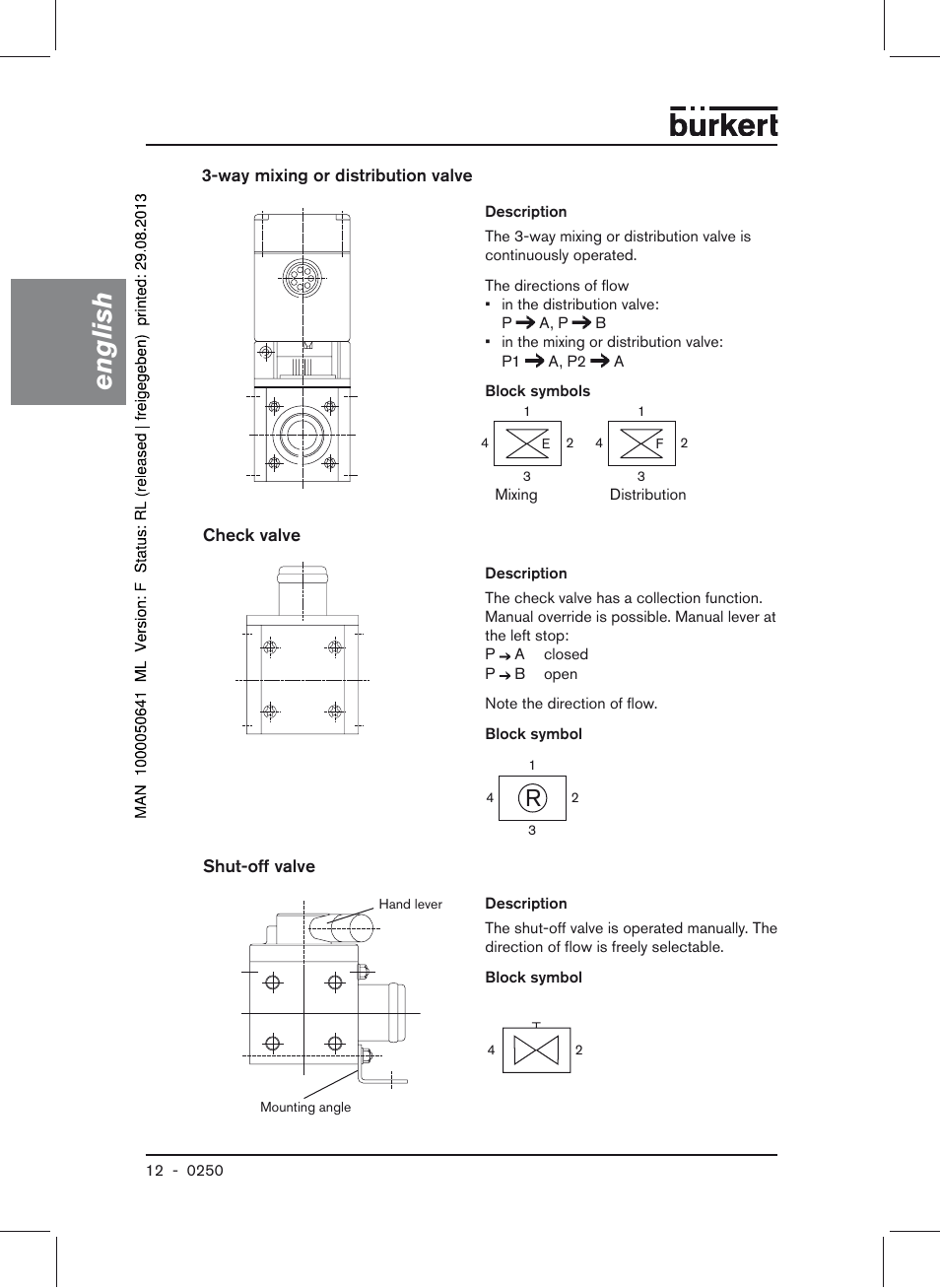 Way mixing or distribution valve, Check valve, Shut-off valve | English | Burkert Type 0250 User Manual | Page 12 / 64