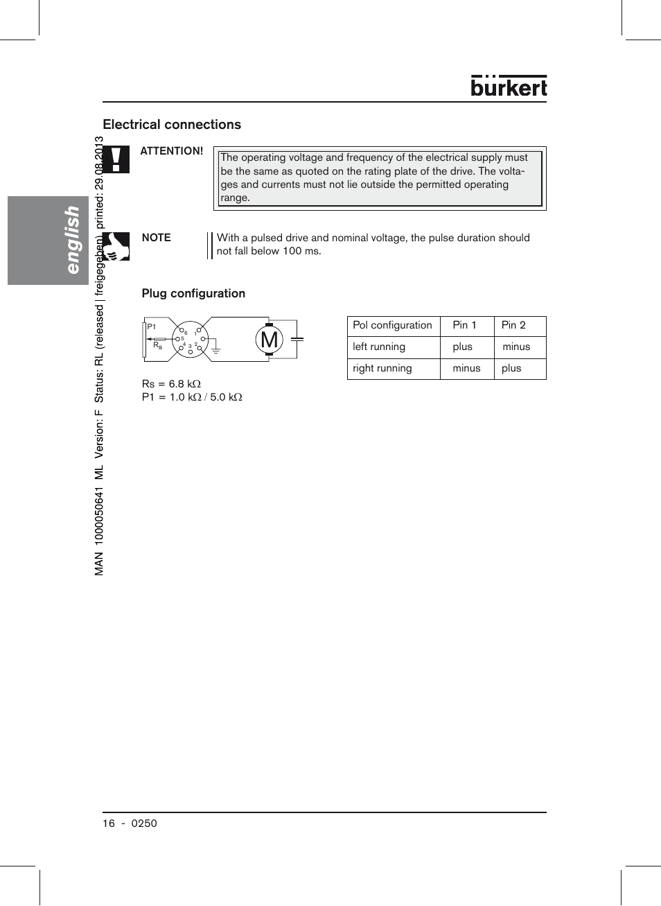 Electrical connections, Plug configuration, English | Burkert Type 0250 User Manual | Page 16 / 64