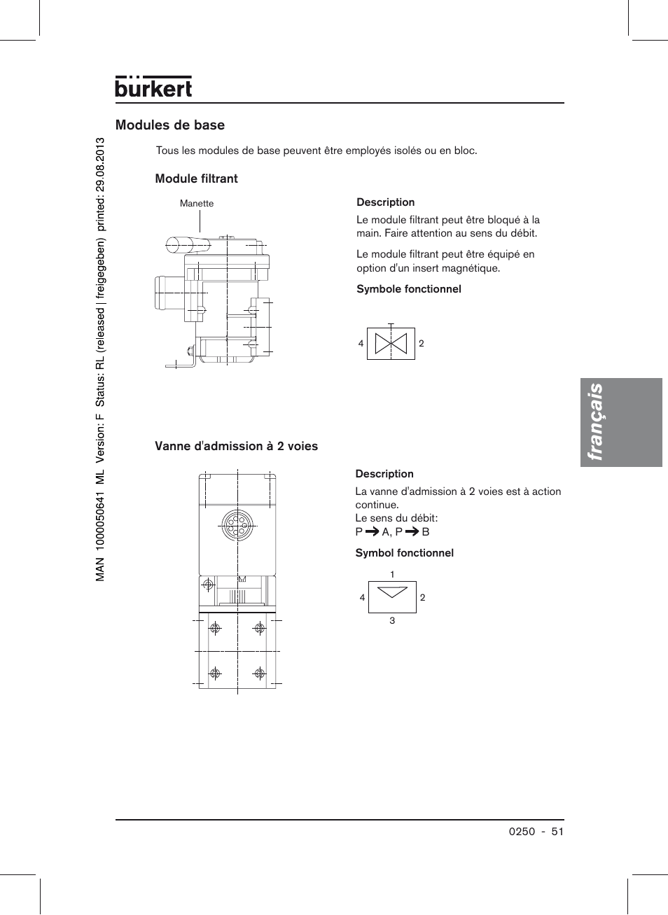 Modules de base, Module filtrant, Vanne d'admission à 2 voies | Français | Burkert Type 0250 User Manual | Page 51 / 64