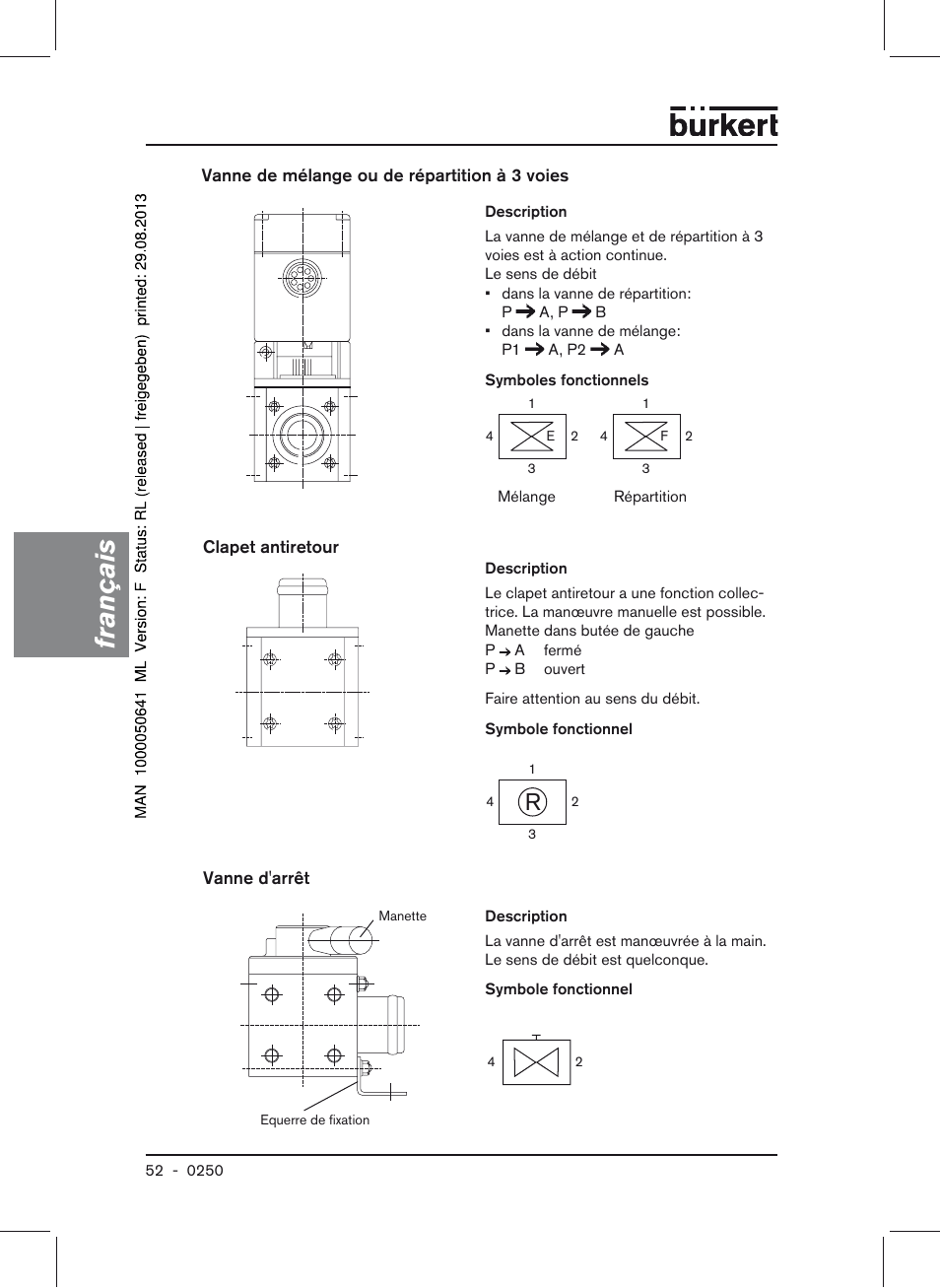 Vanne de mélange ou de répartition à 3 voies, Clapet antiretour, Vanne d'arrêt | Français | Burkert Type 0250 User Manual | Page 52 / 64