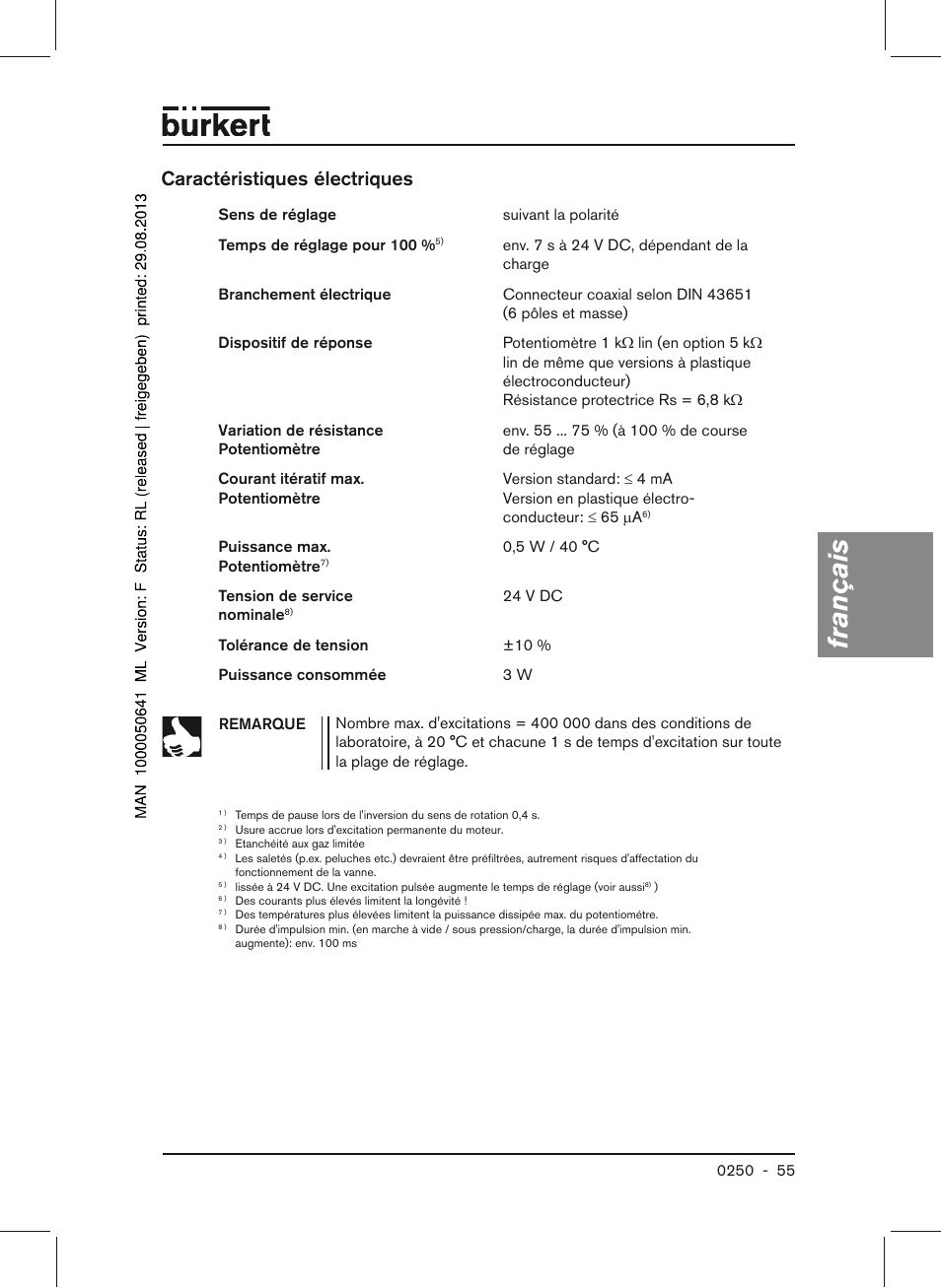 Caractéristiques électriques, Français | Burkert Type 0250 User Manual | Page 55 / 64