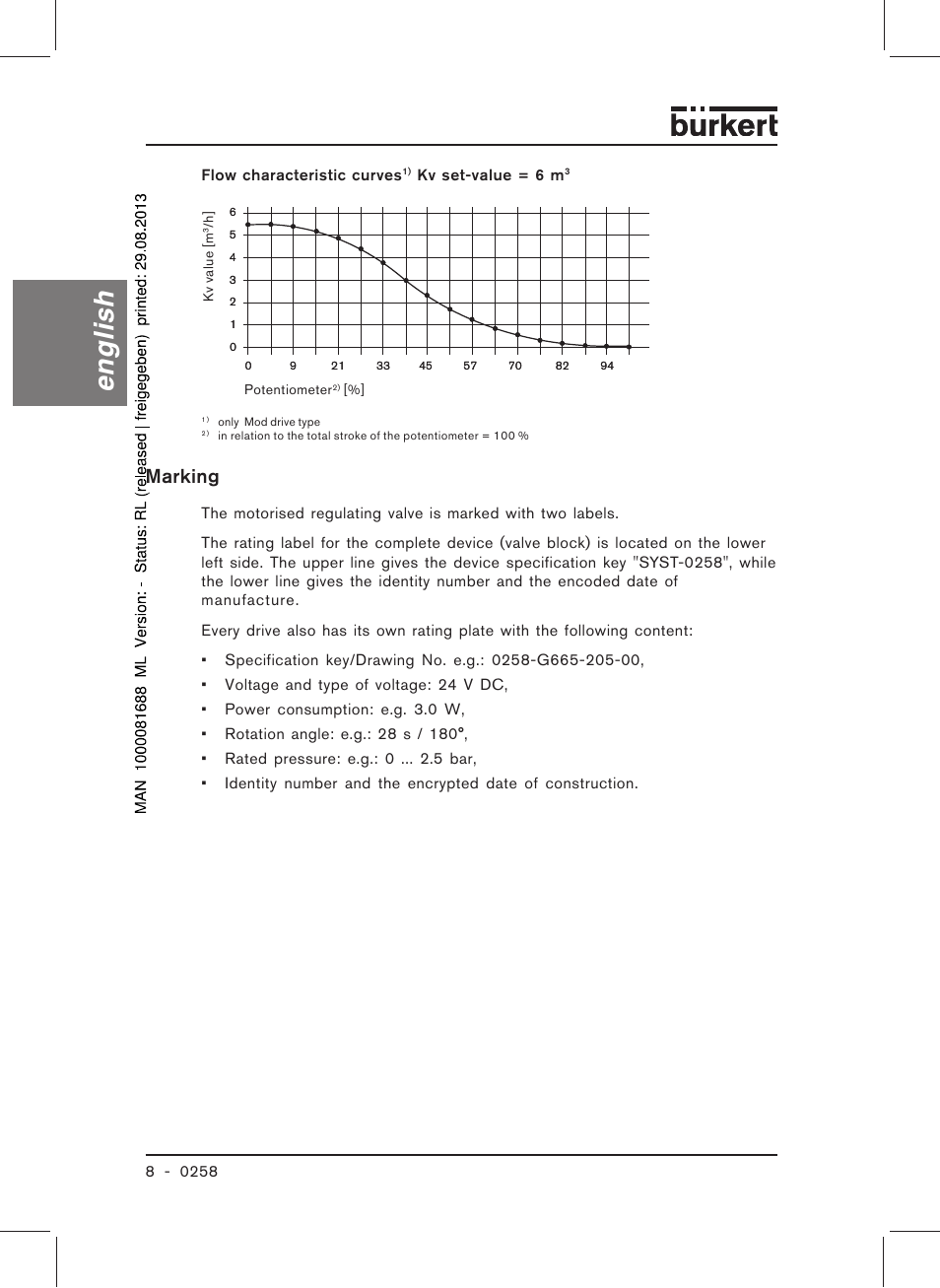 English, Marking | Burkert Type 0258 User Manual | Page 10 / 72