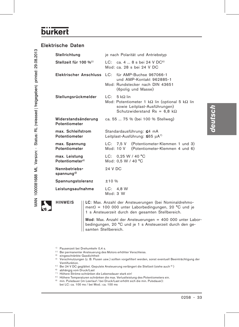 Deutsch, Elektrische daten | Burkert Type 0258 User Manual | Page 35 / 72