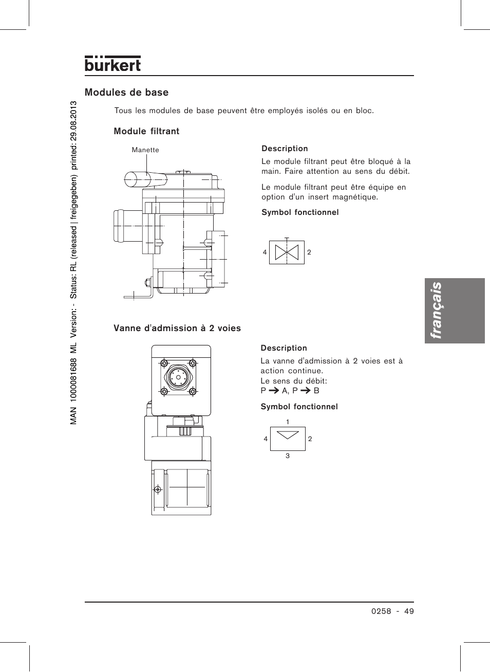 Français, Modules de base | Burkert Type 0258 User Manual | Page 51 / 72