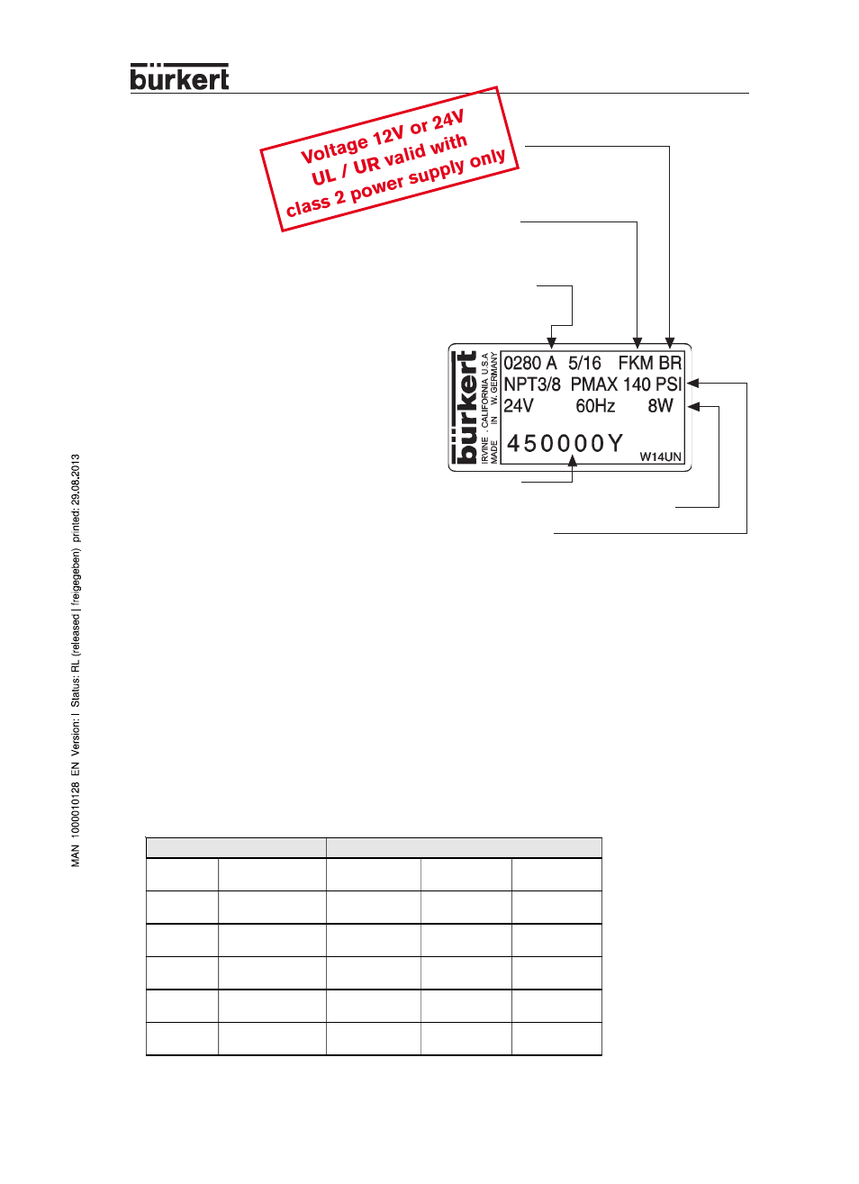 Burkert Type 0280 User Manual | 2 pages