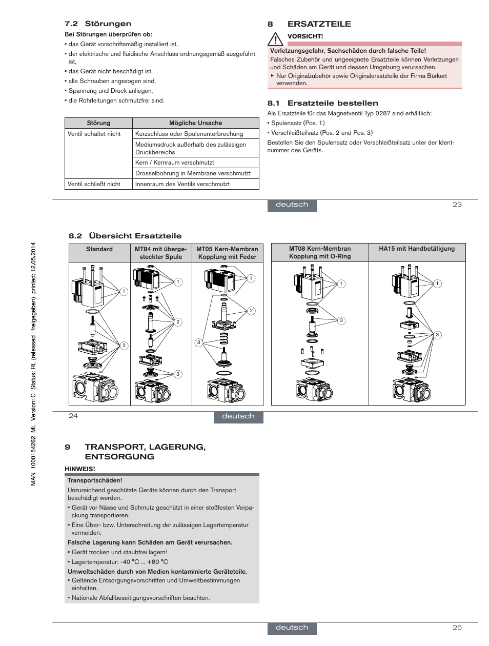 Burkert Type 0287 User Manual | Page 10 / 15