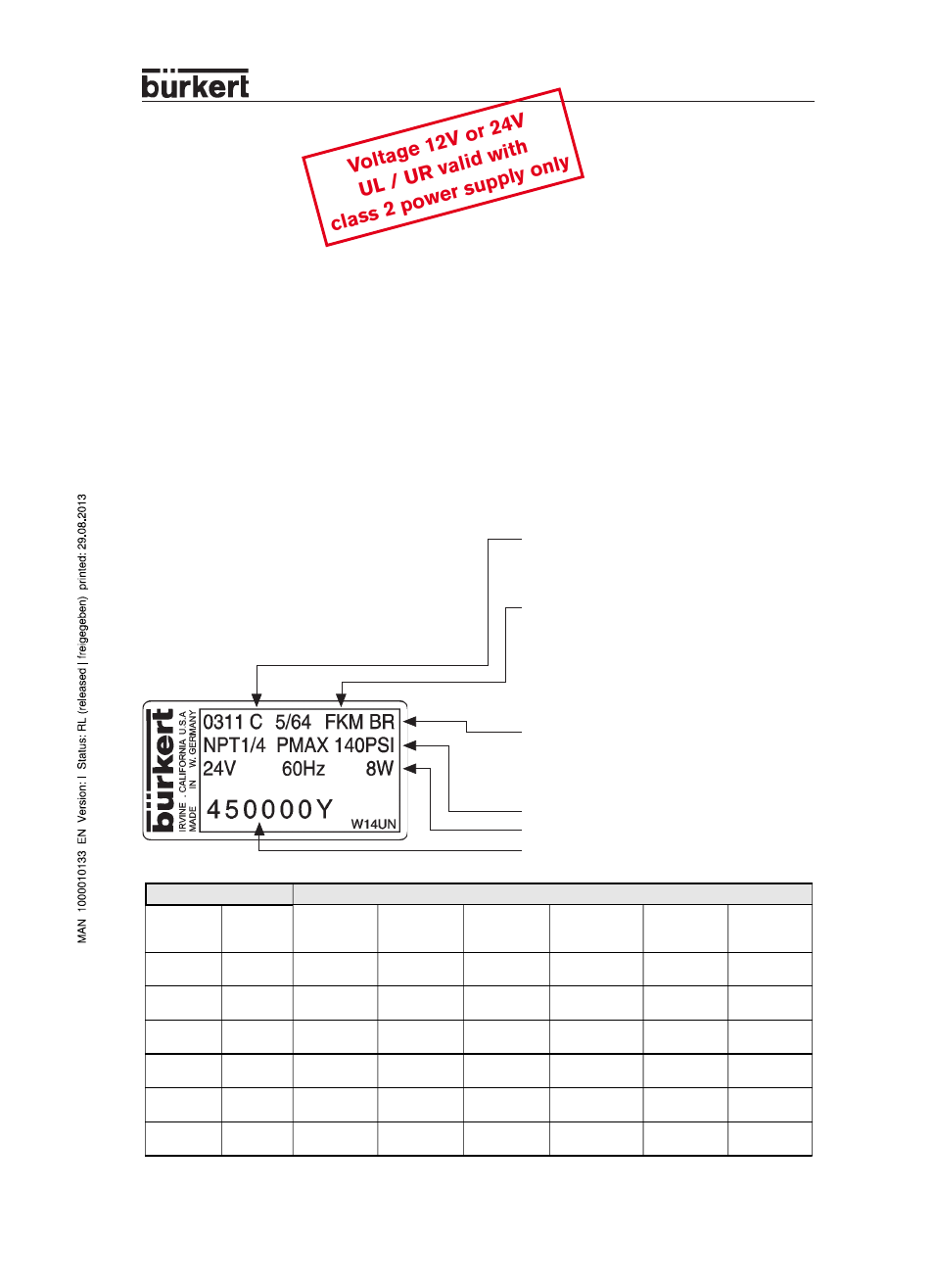 Burkert Type 0312 User Manual | 2 pages
