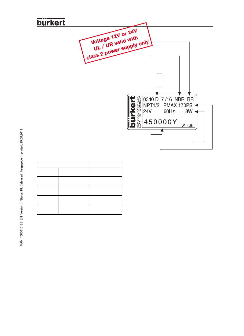 Burkert Type 0340 User Manual | 2 pages