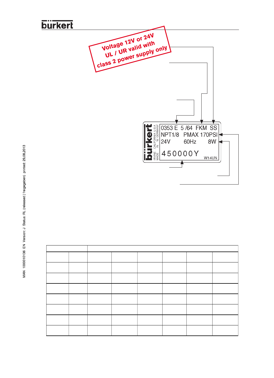 Burkert Type 0353 User Manual | 2 pages