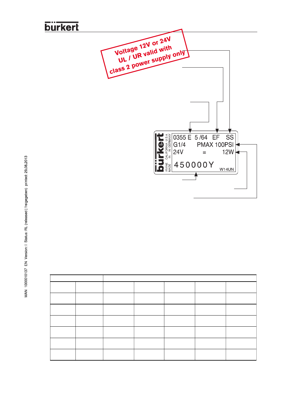 Burkert Type 0355 User Manual | 2 pages